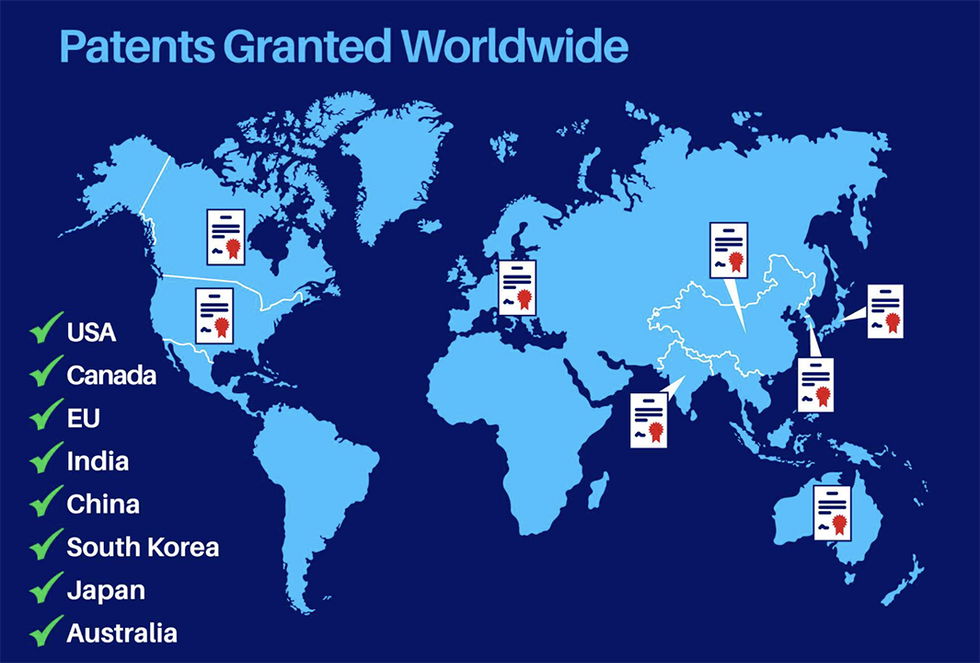 Patents Granted Worldwide