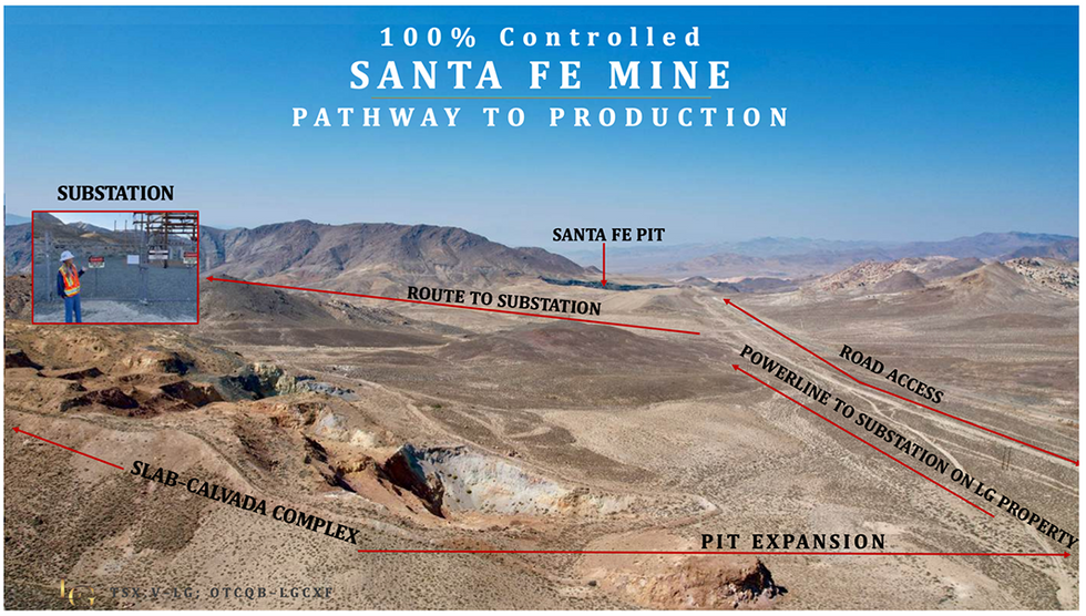 Pathway to production at Lahontan Gold's Santa Fe Mine