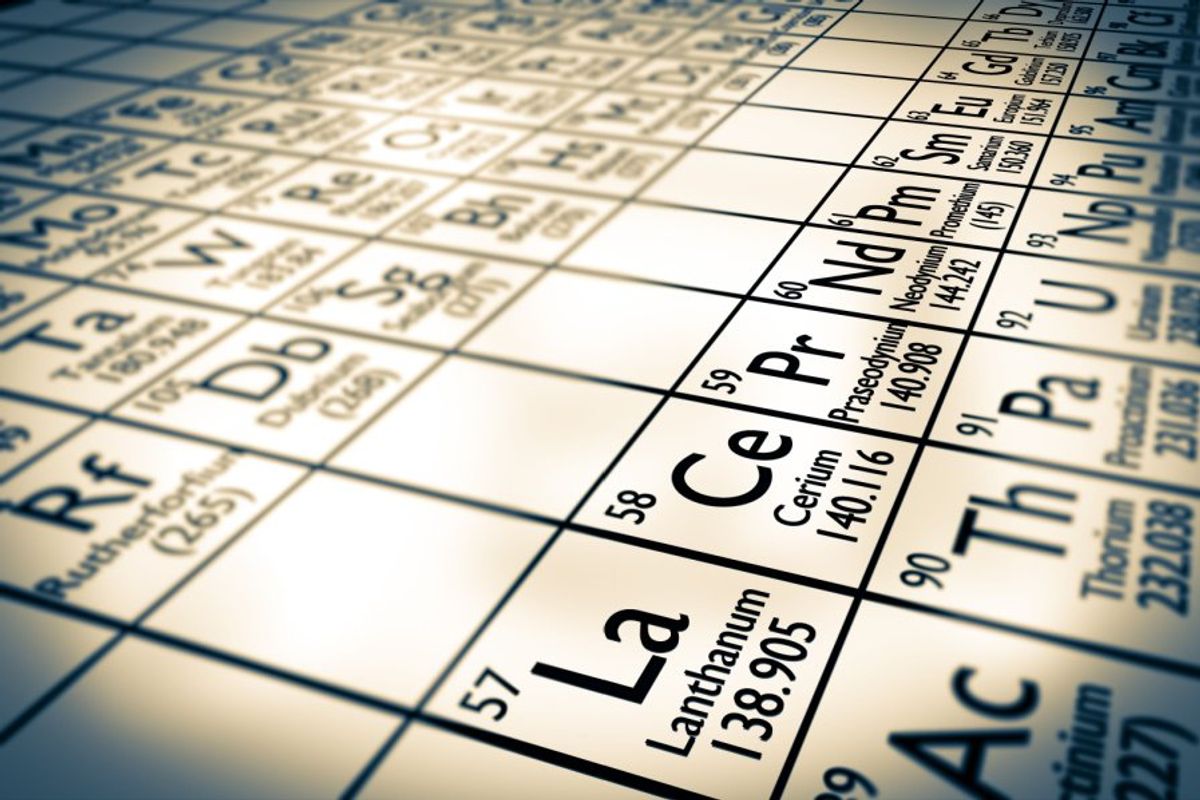 periodic symbols for rare earths