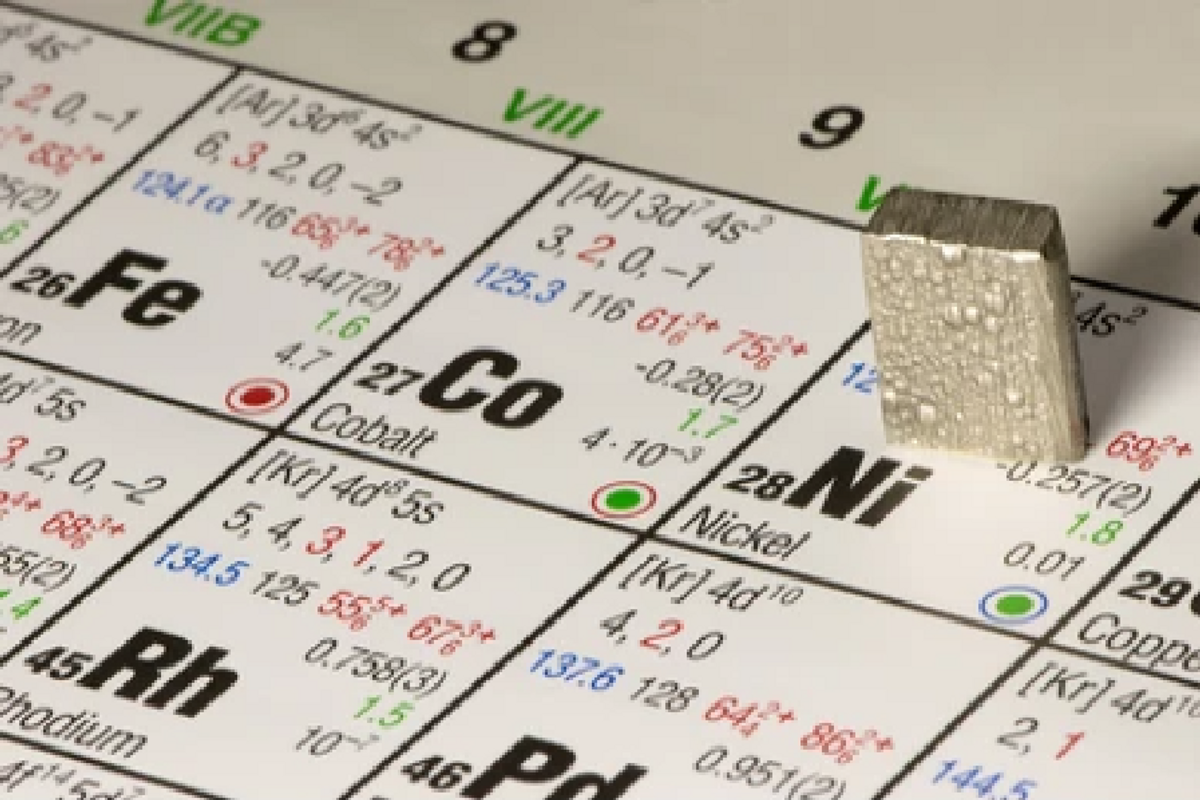 periodic table of elements with piece of nickel sitting atop its symbol