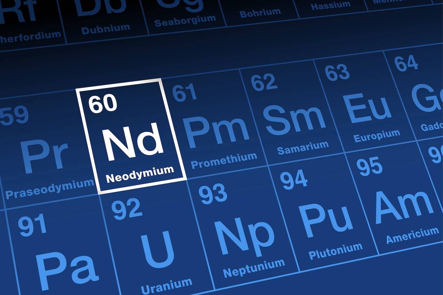 Periodic table section highlighting neodymium.