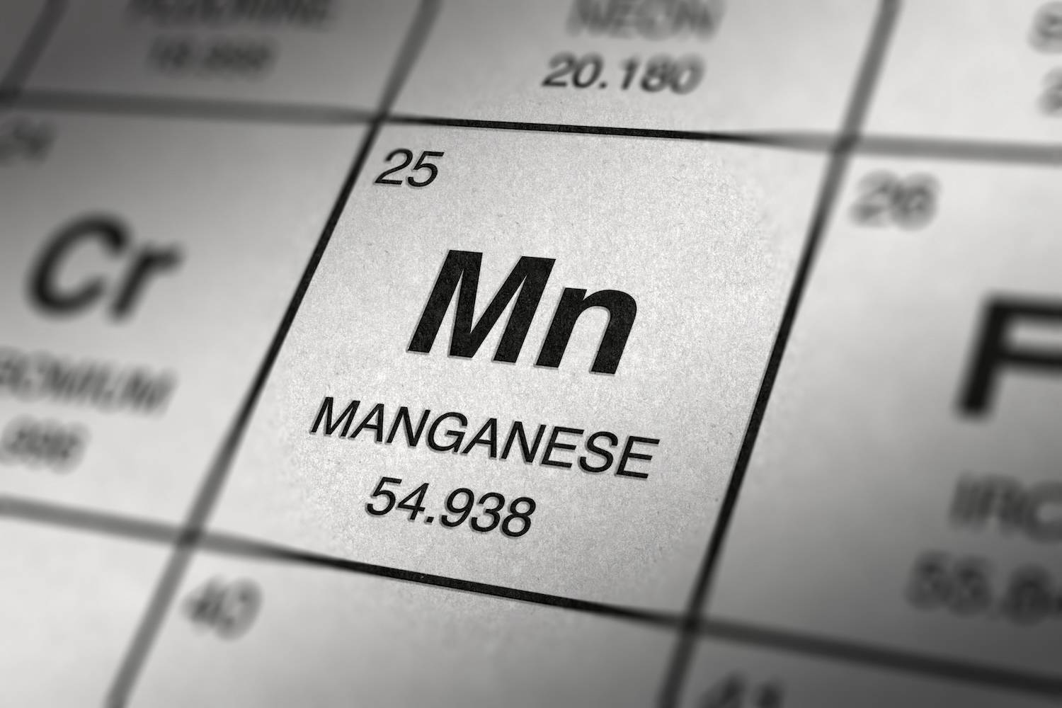 Periodic table section showing manganese.