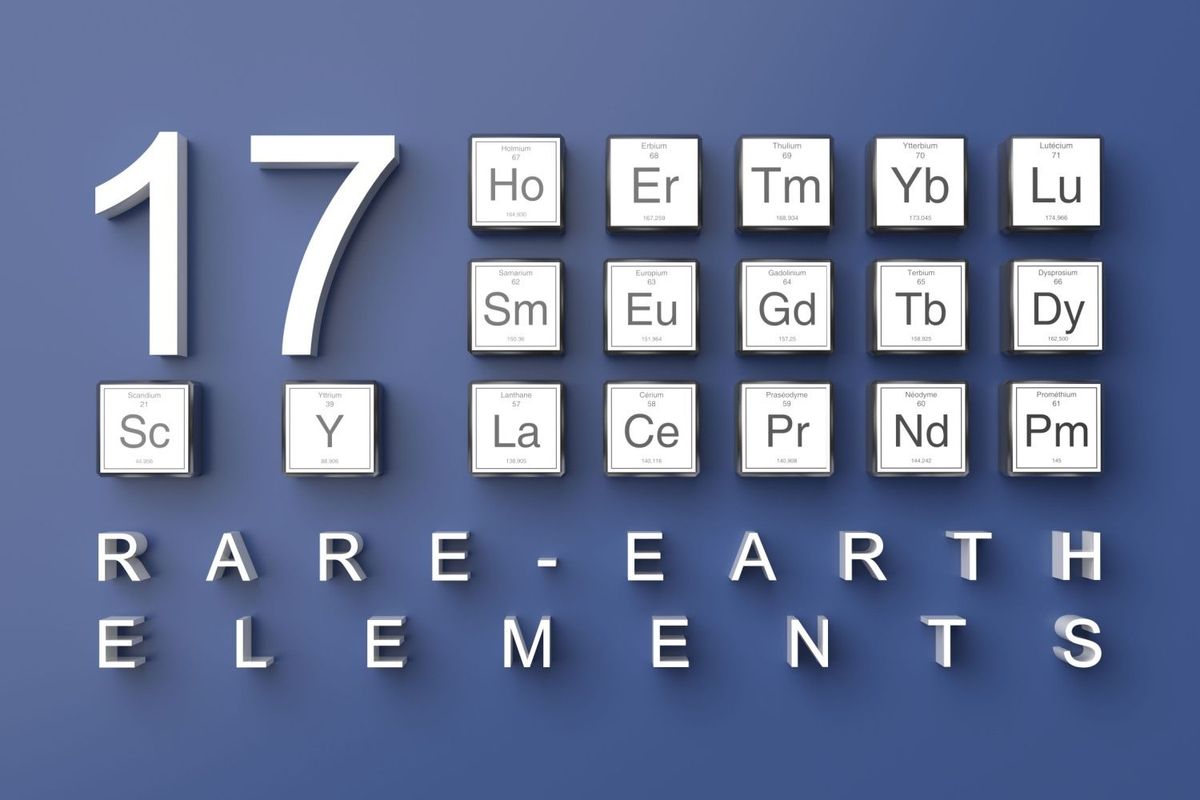 Periodic table symbols for 17 rare earth elements.