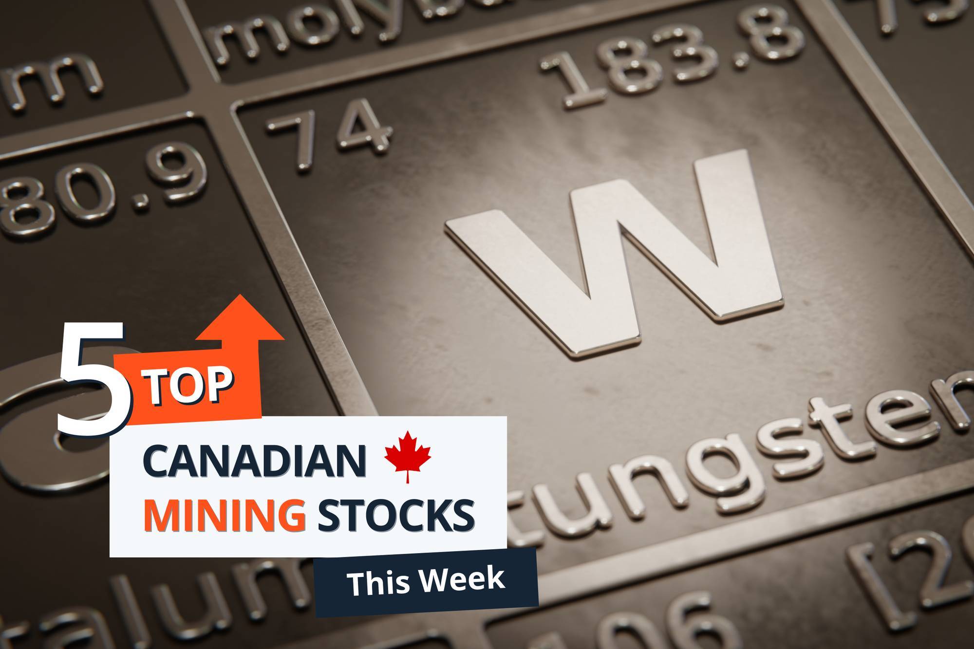 Periodic table: tungsten element with "5 Top Canadian Mining Stocks This Week" overlay.
