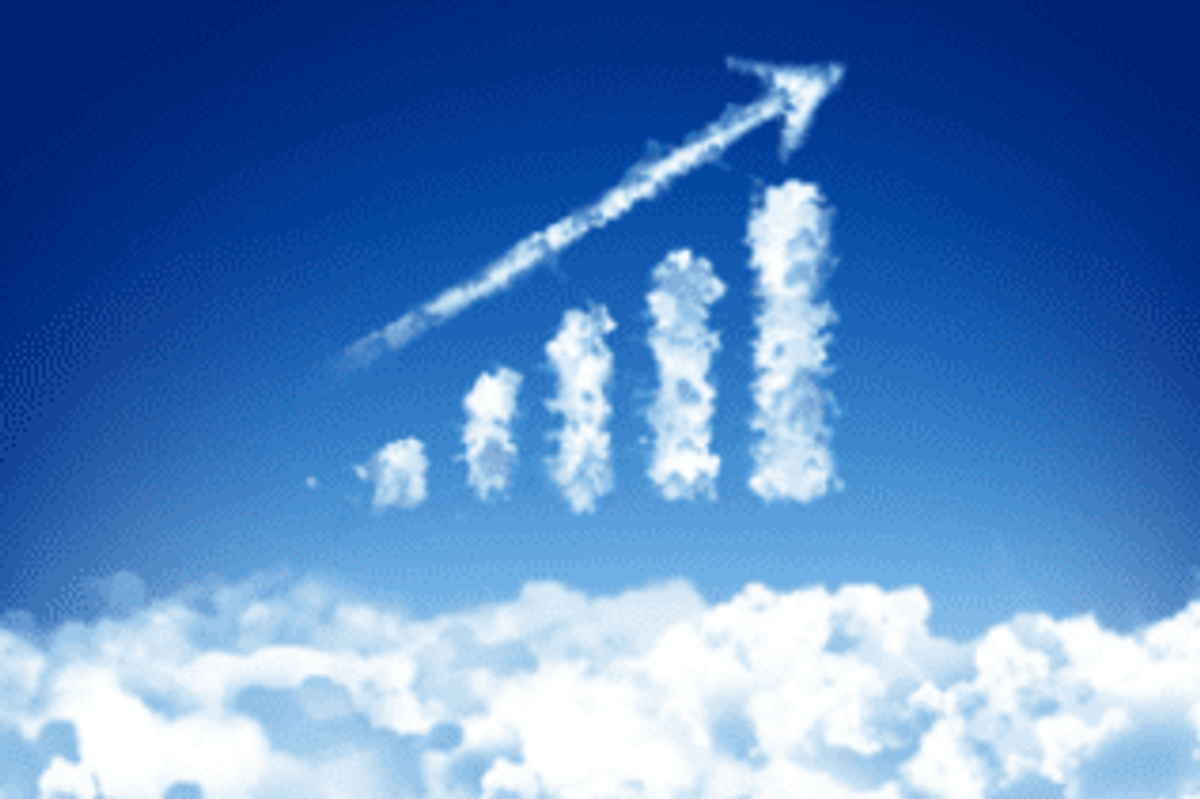 Pharmaceutical Investing