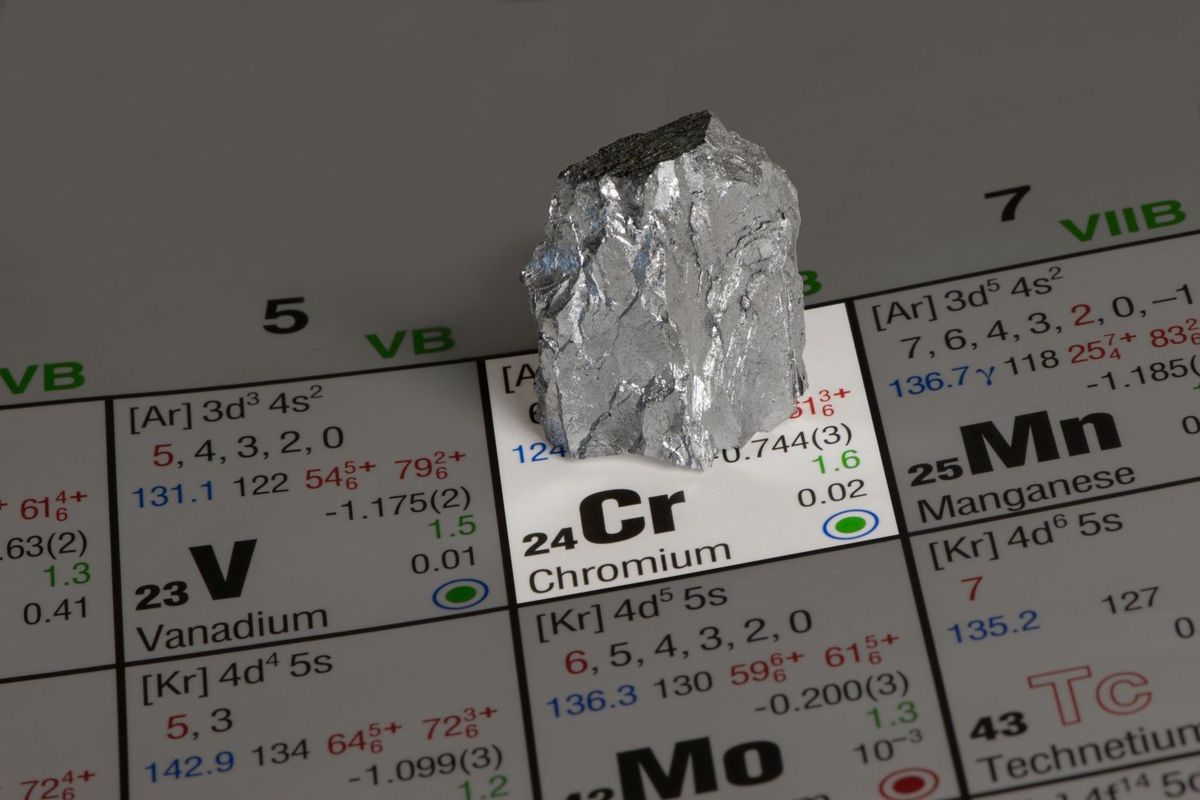 Piece of chromium metal sitting on top of chromium on periodic table of elements.