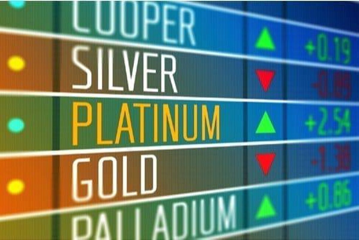 Platinum Investing