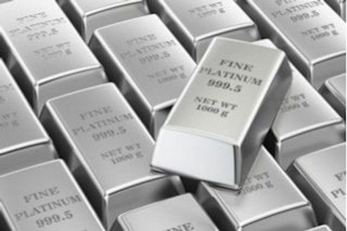 Platinum Investing