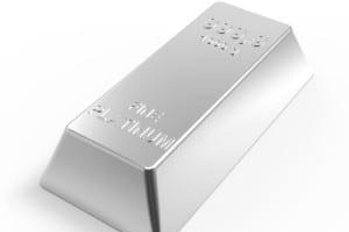 Platinum Investing
