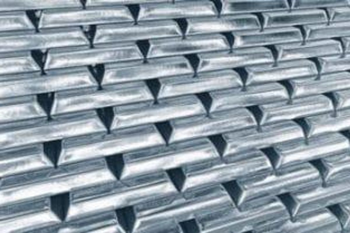 Platinum Investing