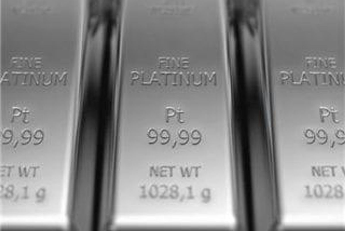Platinum Investing