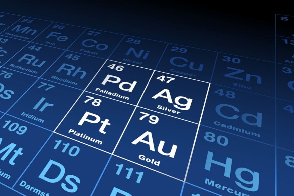 Precious metals symbols on periodic table. 