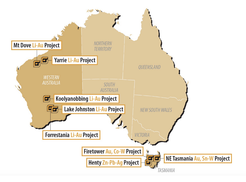 Project Locations