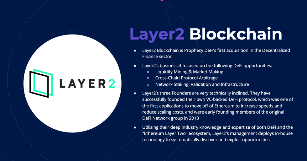 Prophecy Defi Layer2 Blockchain Inc