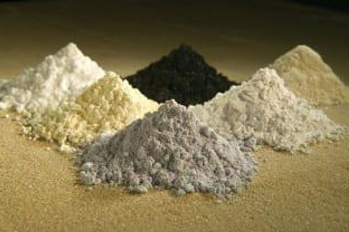 Rare Earth Investing