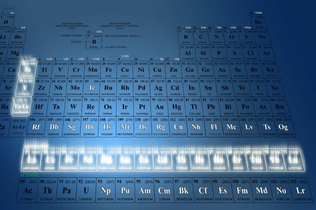 rare earths on periodic table