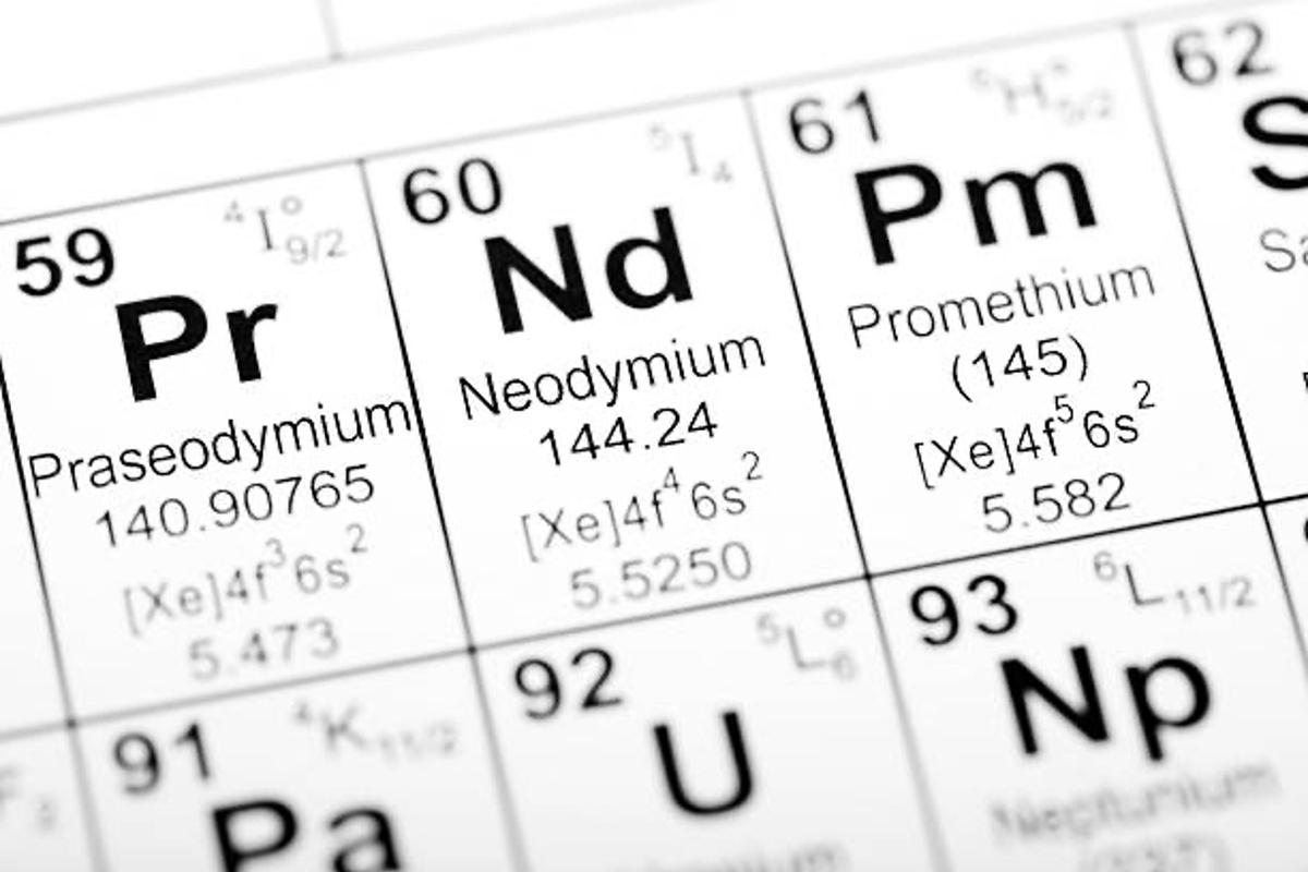 Rare earths on periodic table.