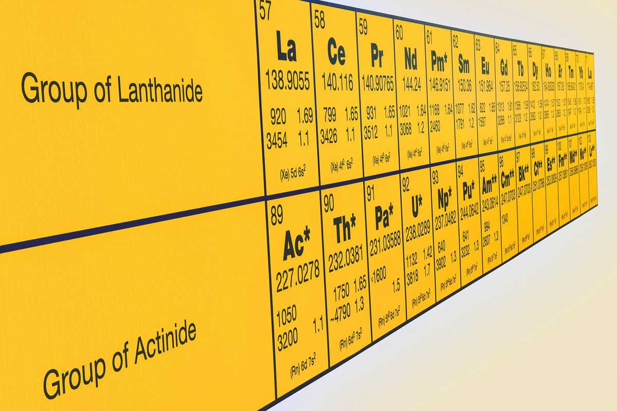 Rare earths on the periodic table.