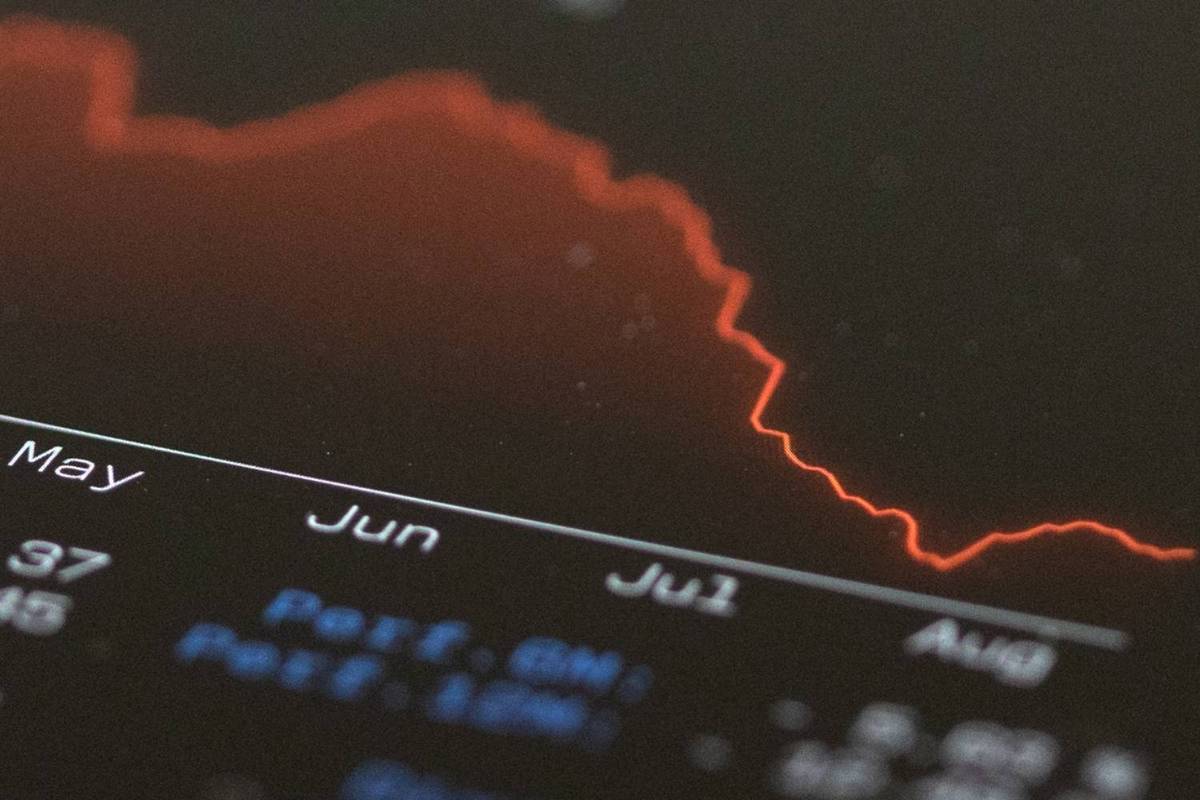 Red fluctuating line graph over a black background with months May to August labeled.