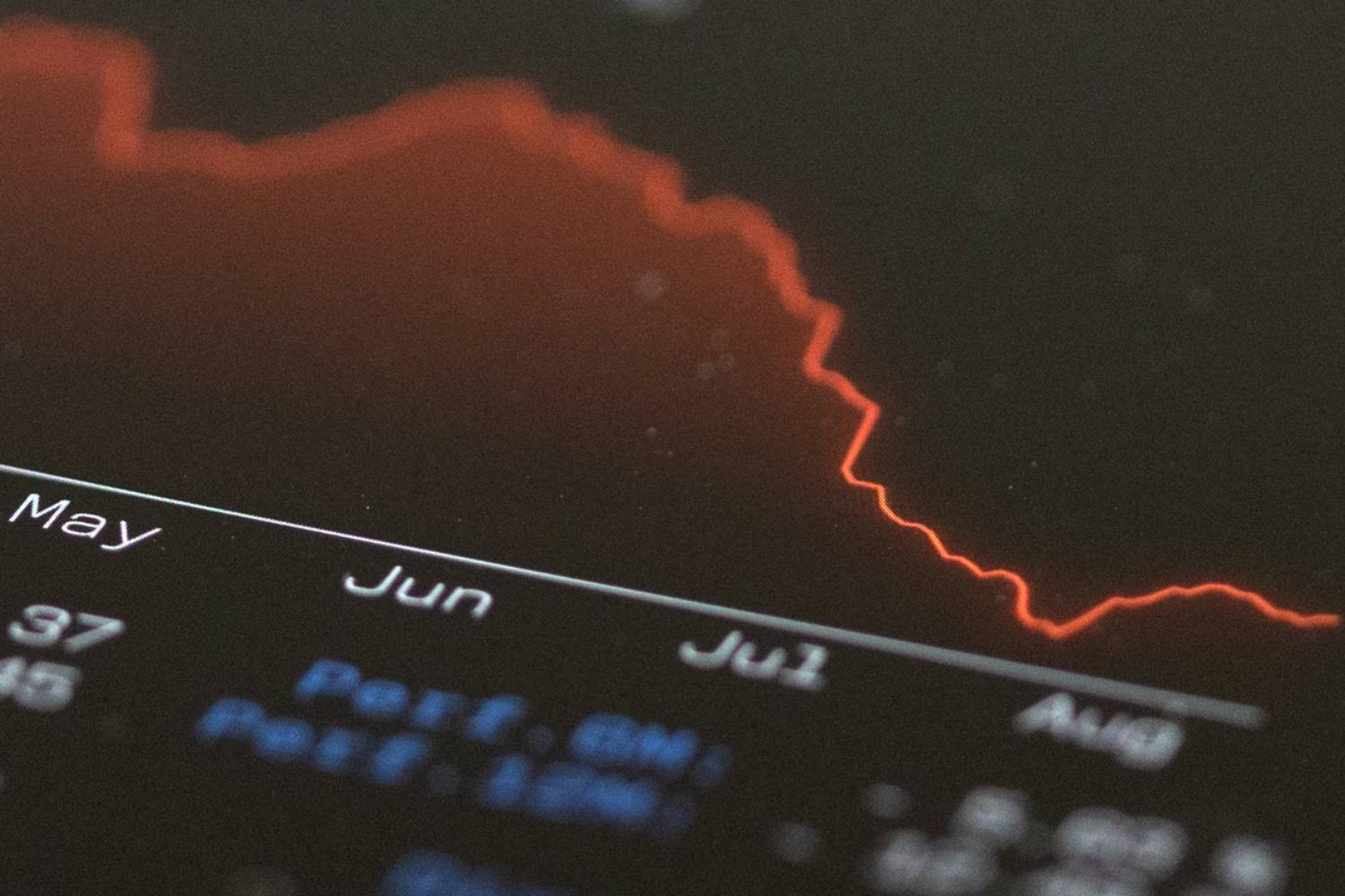 Red fluctuating line graph over a black background with months May to August labeled.