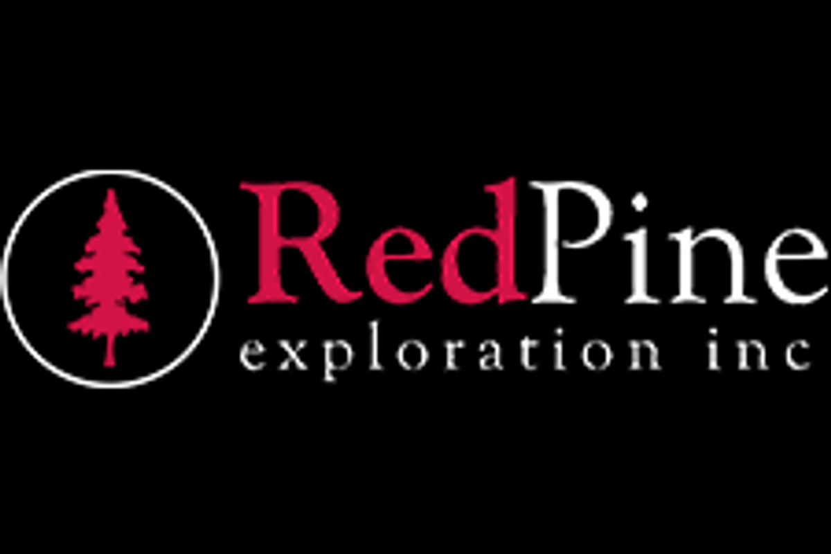 Red Pine Exploration (TSXV:RPX)
