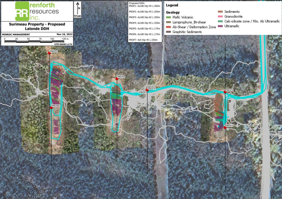 Renforth Surimeau Property