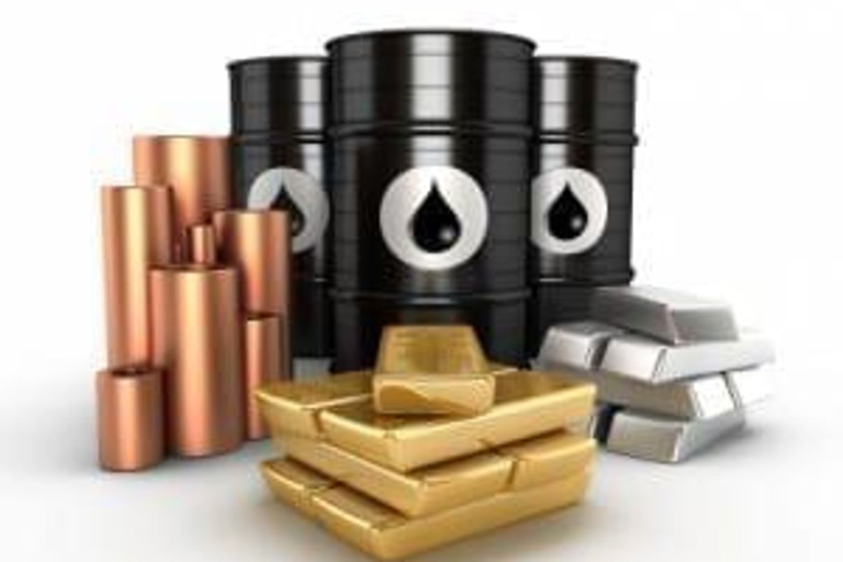 Resource Investing