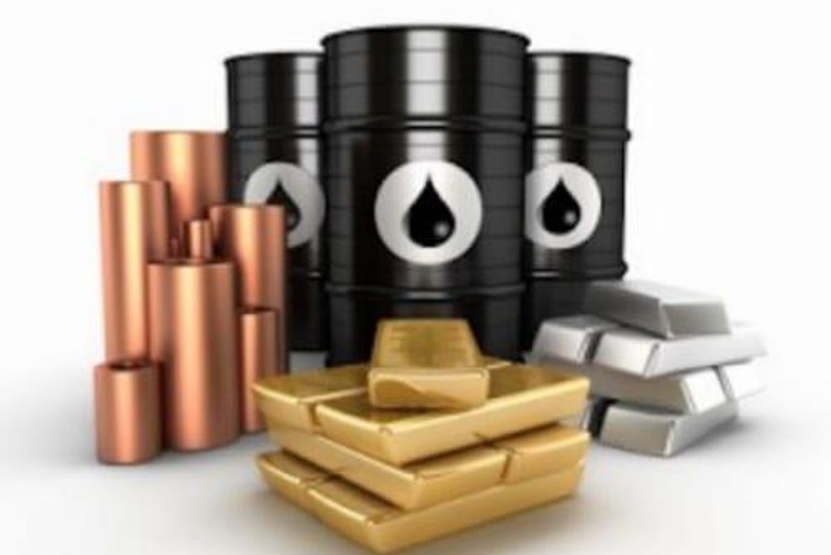 Resource Investing