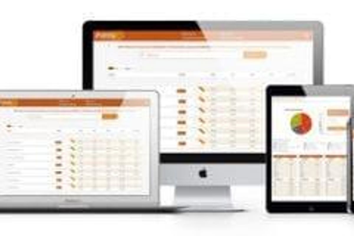 Resource Investing