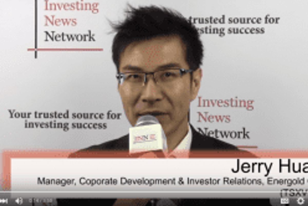 Resource Investing