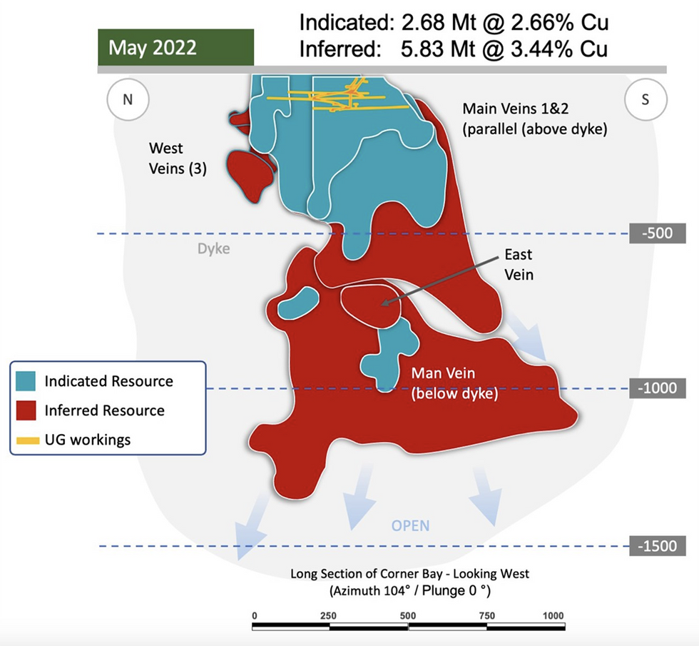 Resource of Dor\u00e8 Copper Mining's Corner Bay project