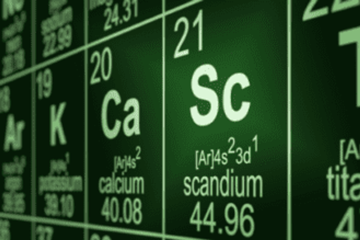 Scandium Investing