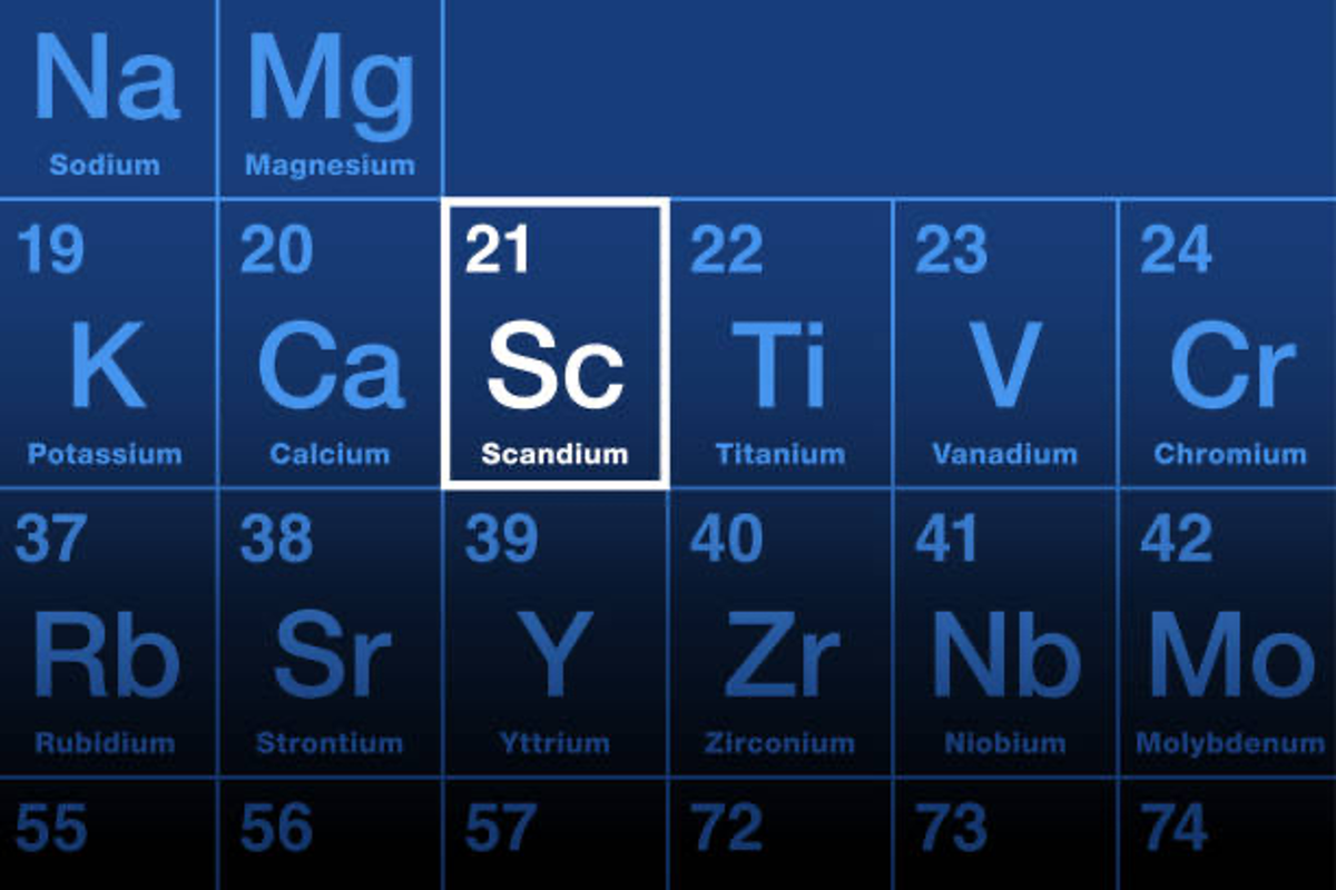 Scandium on periodic table.