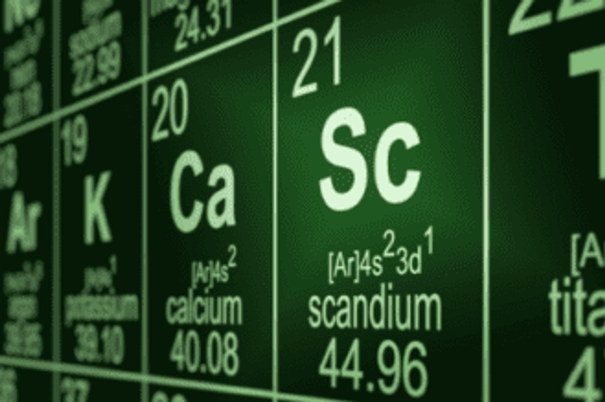 scandium periodic symbol