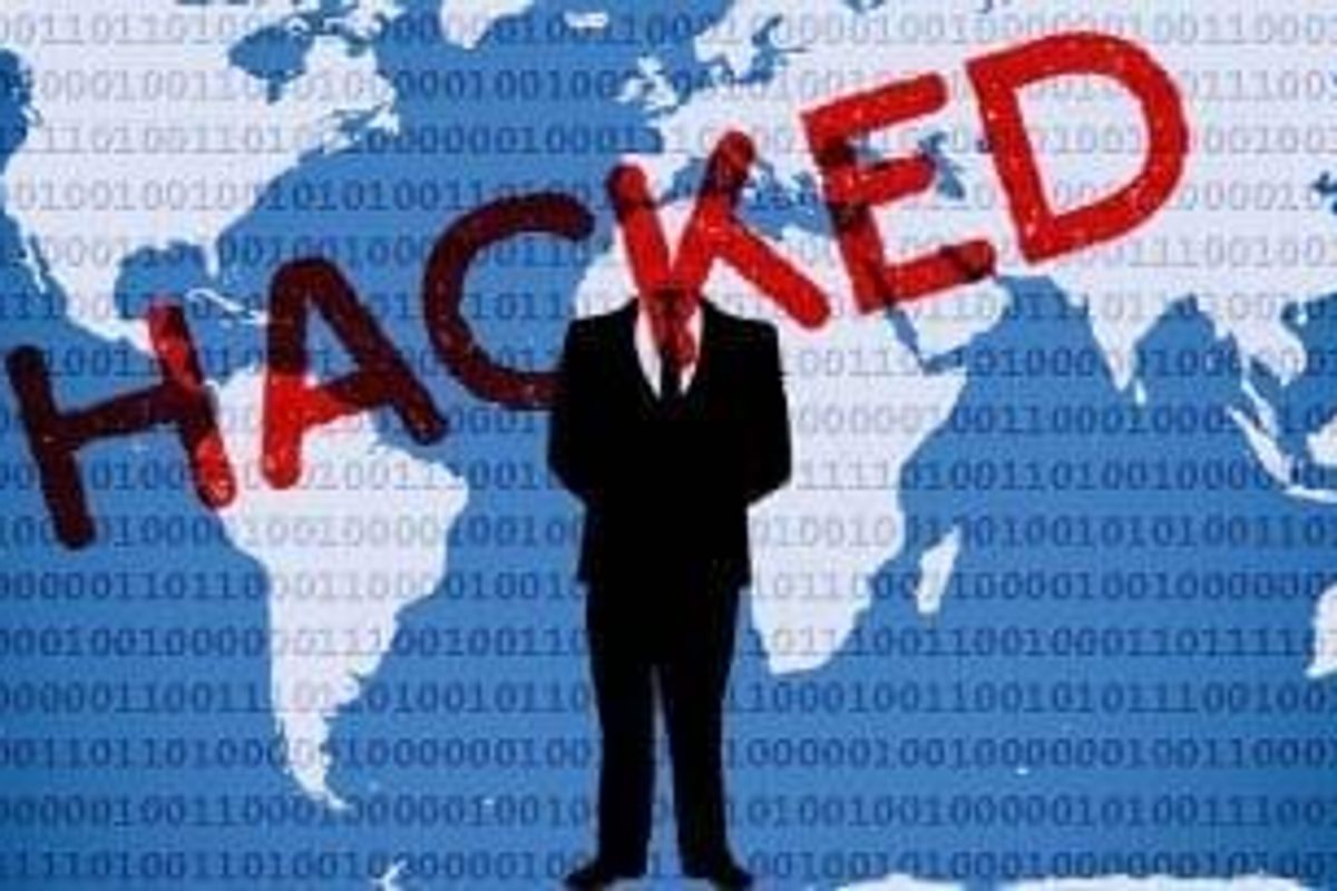 Security Investing