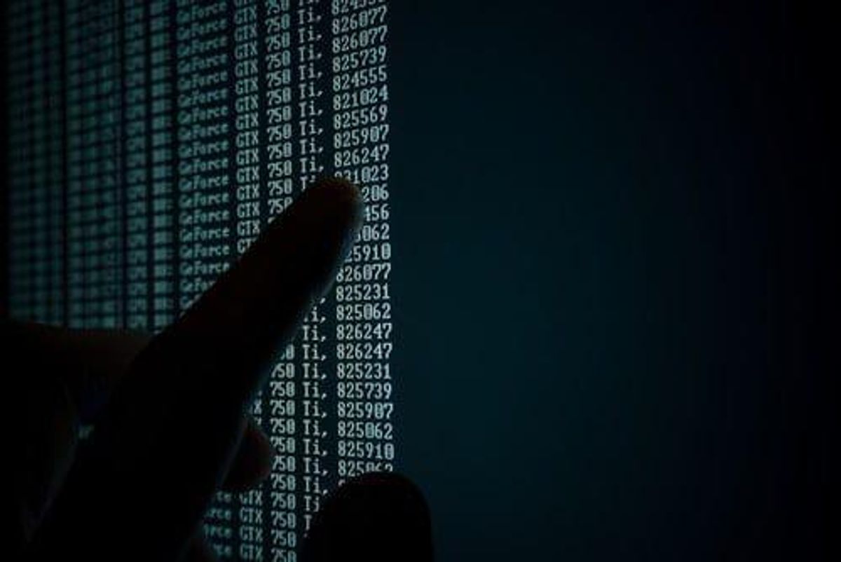 Security Investing
