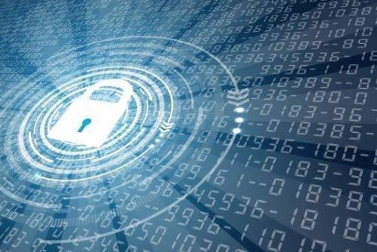 Security Investing