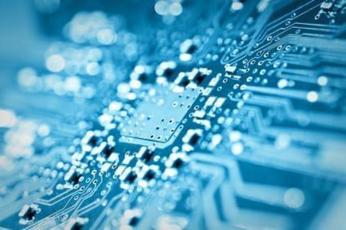 Security Investing