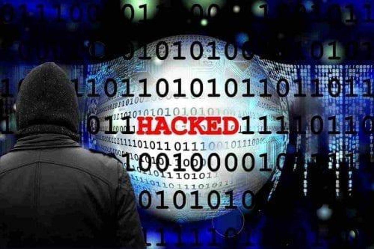 Security Investing