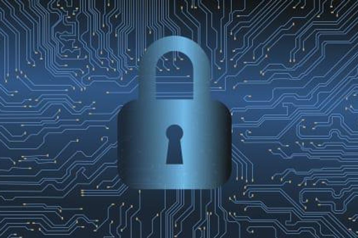 Security Investing