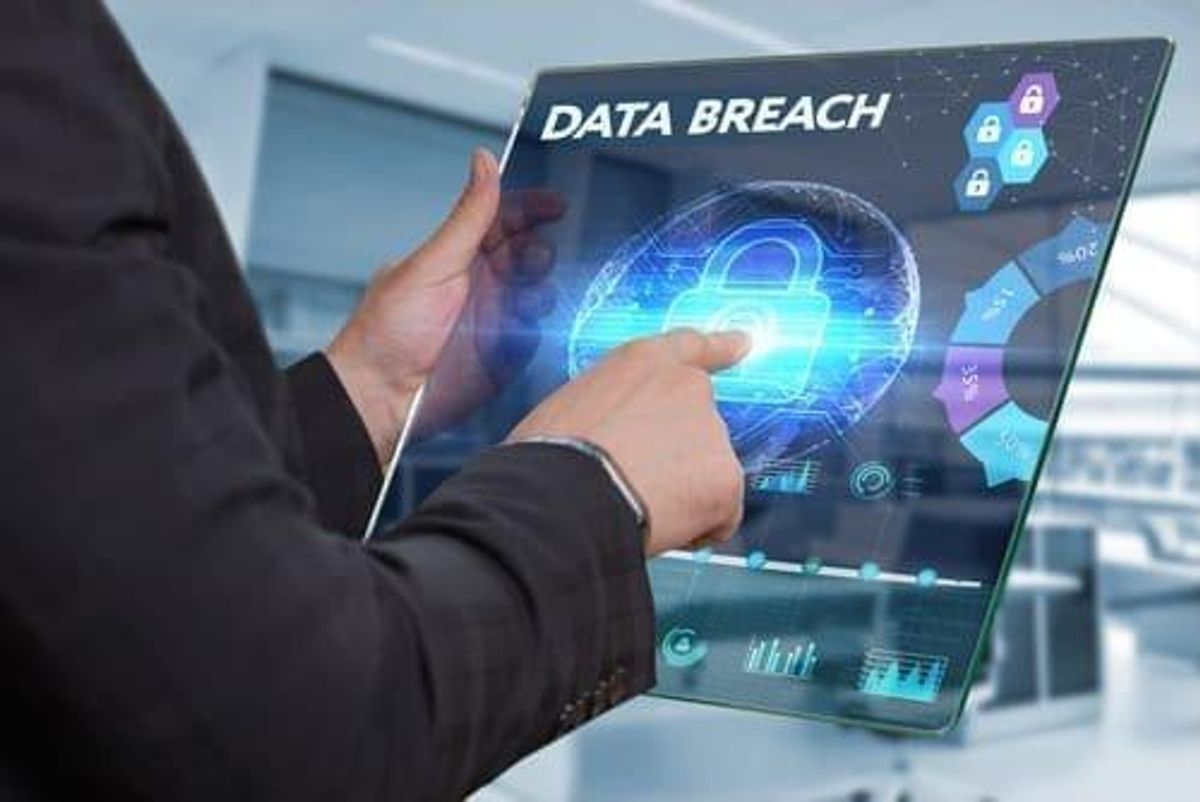 Security Investing