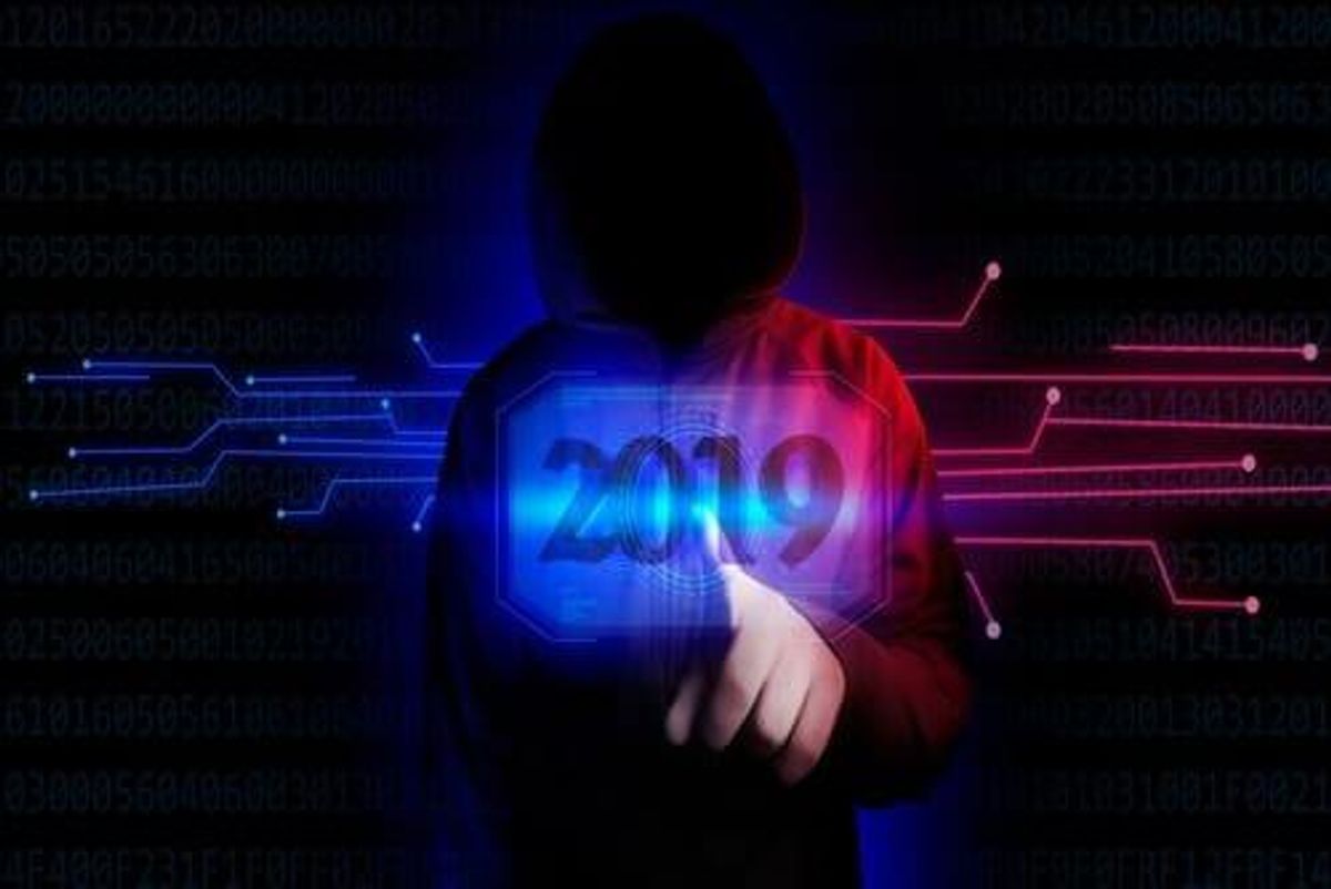 Security Investing