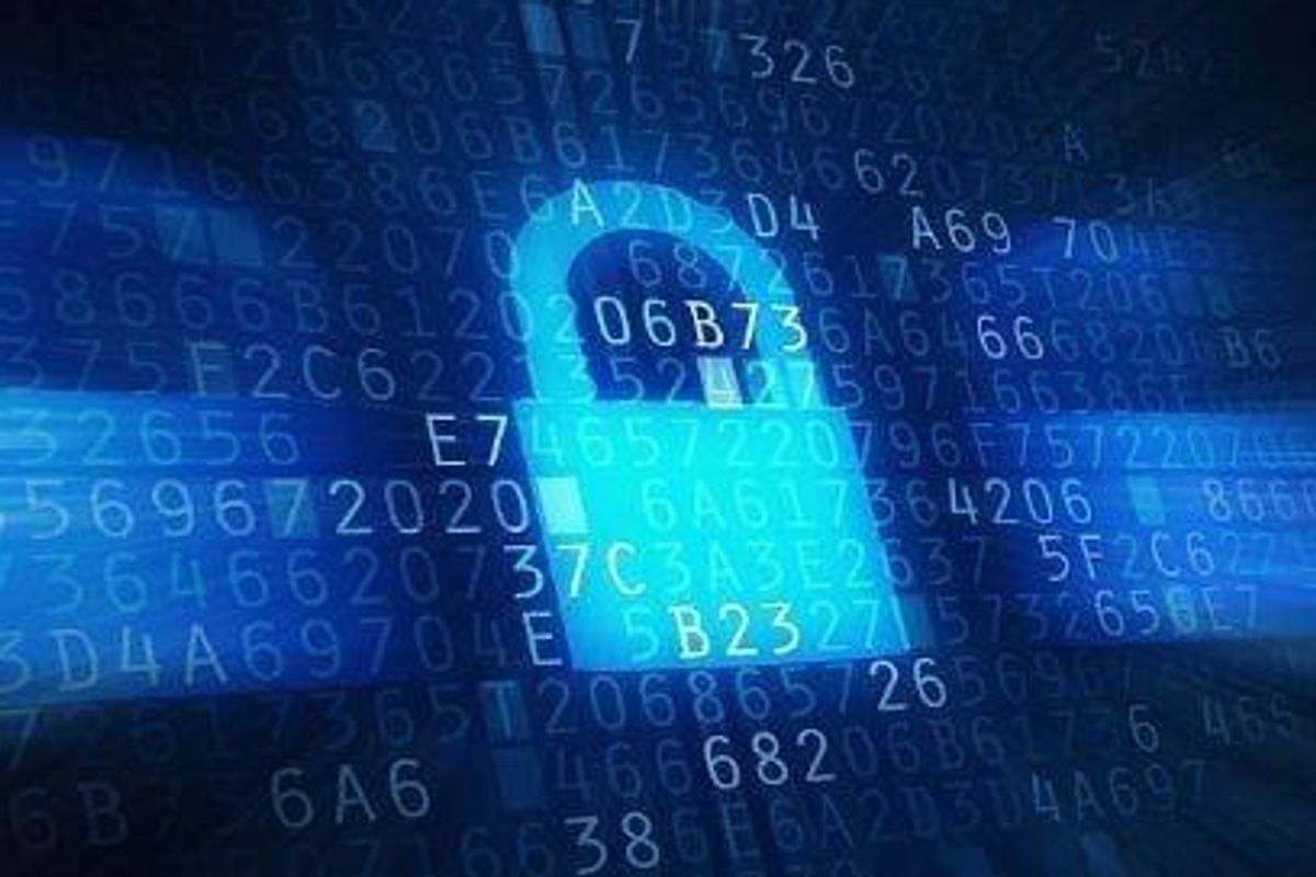 Security Investing