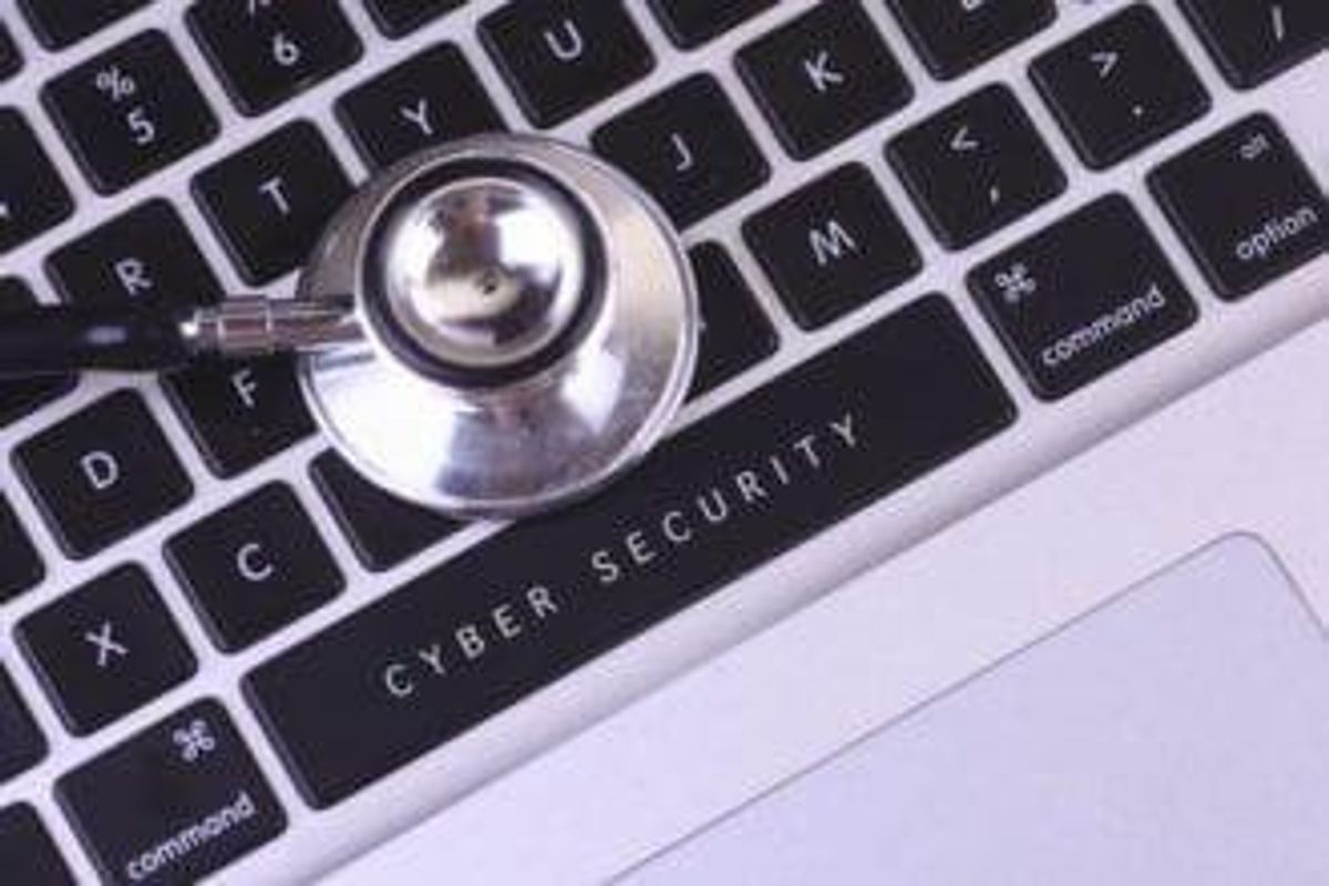 Security Investing