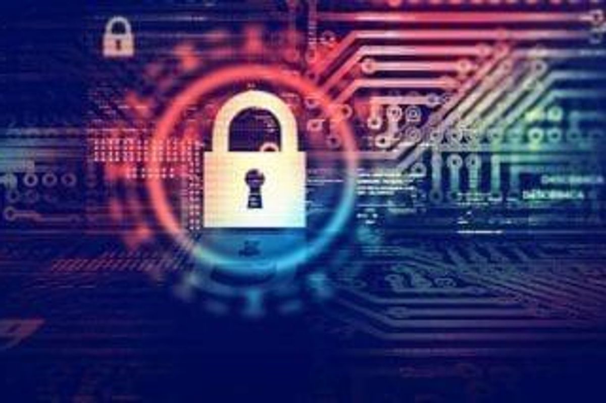 Security Investing