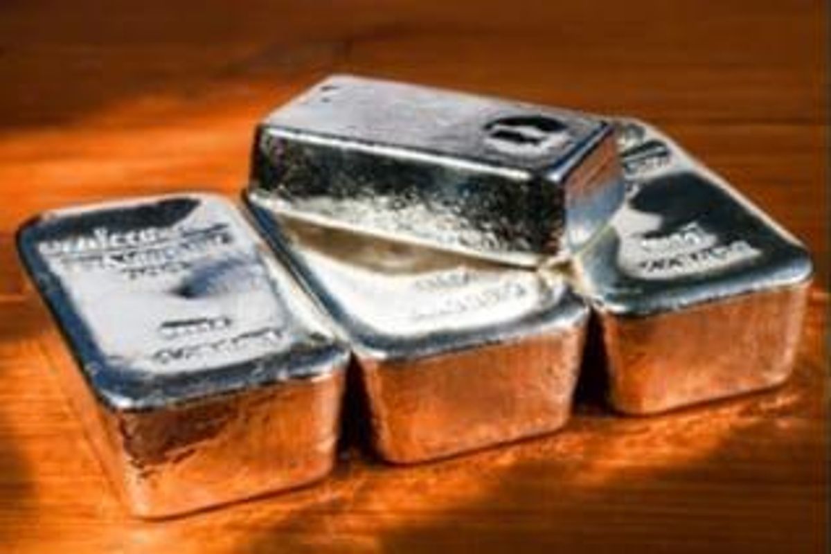 Silver Investing
