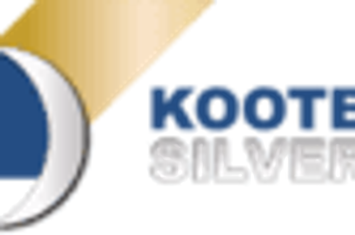 Silver Investing