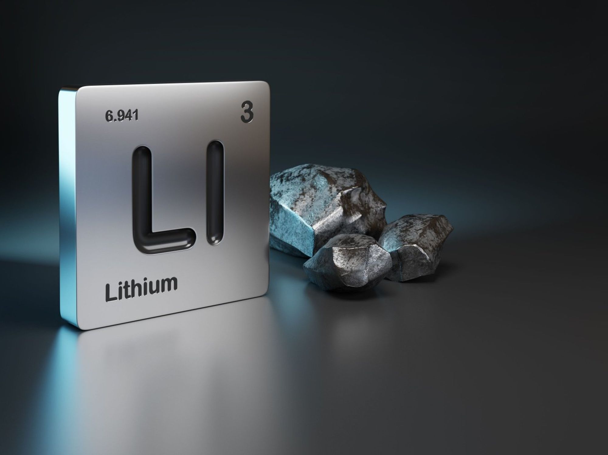 Top 9 Lithium-producing Countries | INN