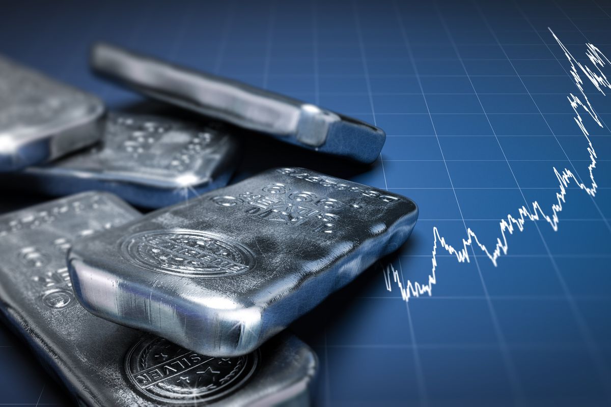 Silver trend.