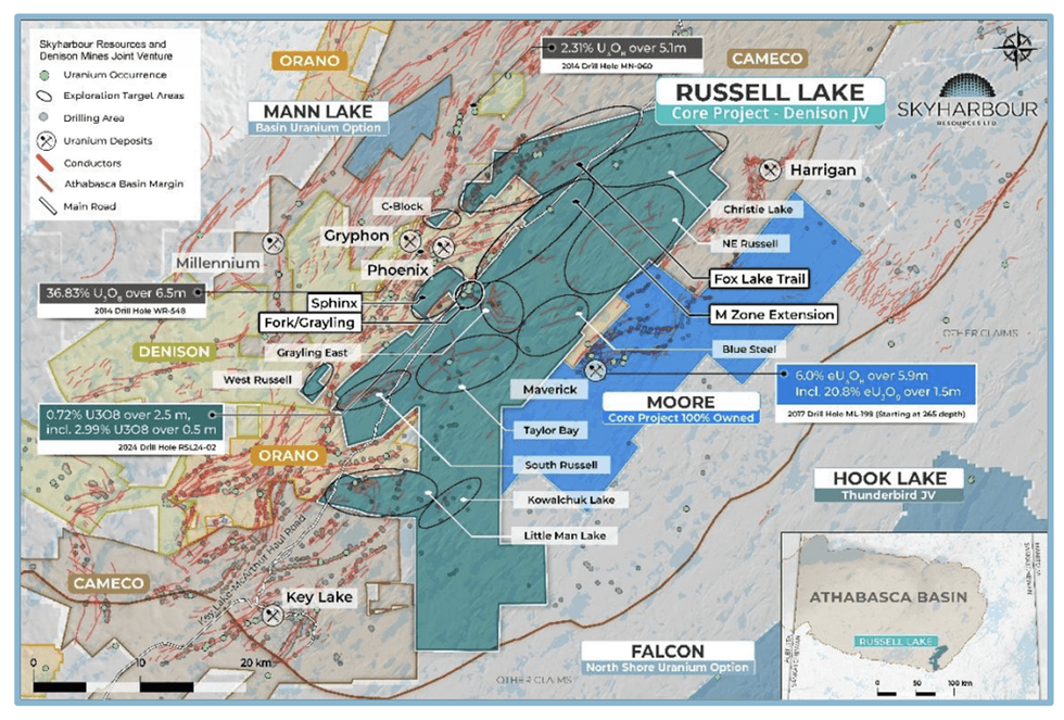Skyharbour Resources Russel Lake Uranium Project